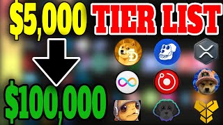 MOST BULLISH CRYPTO TIER LIST 5100X 2025 BULLRUN [upl. by Aliekat]