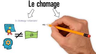 Problèmes Economiques et sociaux S3 Le chômage [upl. by Brunhild]