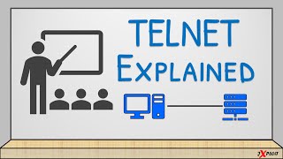 TELNET Explained  What is TELNET  How TELNET works  Detailed Explanation [upl. by Sidonius131]