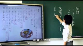 小学生国語 『主語、述語、修飾語』 [upl. by Eiramnwad]