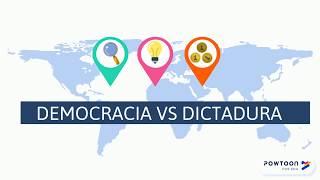 Diferencia entre DEMOCRACIA y Dictadura en 2 minutos [upl. by Enaywd50]