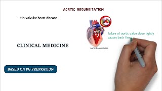 What is aortic regurgitation [upl. by Adnuhser116]