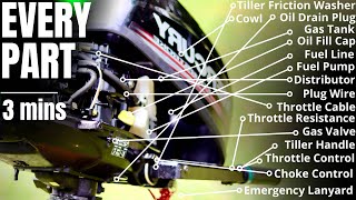 MUST KNOW Outboard Basics Every Component in 3 Minutes [upl. by Kelcey]