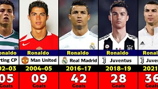 Cristiano Ronaldos Club Career Every Season Goals [upl. by Stimson]