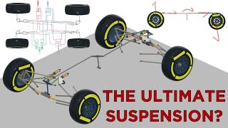 The Ultimate in Mechanical Grip  How Does Fully Mode Decoupled Suspension Work [upl. by Lamond]