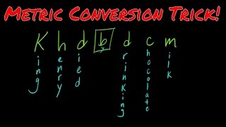 Metric Conversion Trick Part 1 [upl. by Cayla]