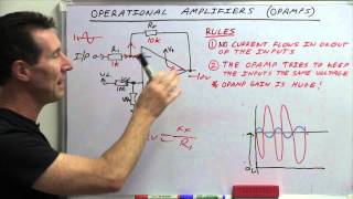 EEVblog 600  OpAmps Tutorial  What is an Operational Amplifier [upl. by Tarsus]