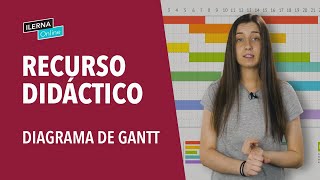 ¿Qué es el Diagrama de Gantt [upl. by Darahs]