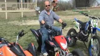 Video Review of Roketa ATV04 250cc ATV [upl. by Eladnwahs]