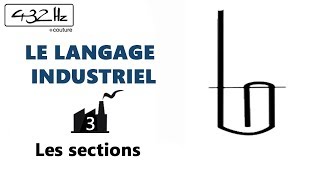 ◢ LE LANGAGE INDUSTRIEL ◣ Cours3 Les sections [upl. by Murdock]