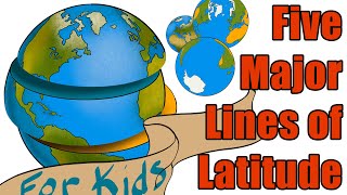 Five Major Lines of Latitude  Explanation for Kids [upl. by Areval]