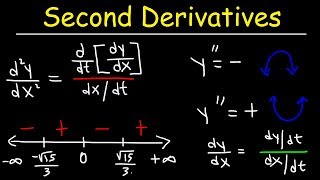 Second Derivatives of Parametric Equations With Concavity [upl. by Samuela]