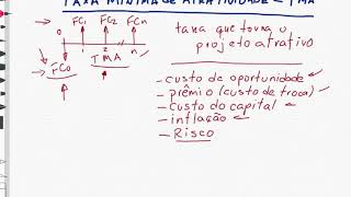 VÍDEO 92 TMA  TAXA MÍNIMA DE ATRATIVIDADE [upl. by Hannis]