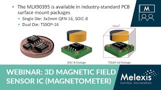 Webinar 3D Magnetic Field Sensor IC Magnetometer [upl. by Mufi]