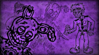 Evolution of William Afton FNaF Animation [upl. by Ayar]