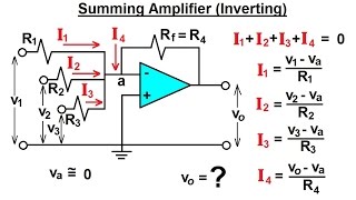 Electrical Engineering Ch 5 Operational Amp 5 of 28 Summing Amplifier Inverting [upl. by Cailean]