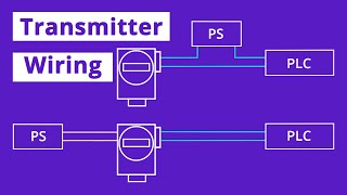 What are 2Wire and 4Wire Transmitter Output Loops [upl. by Dnomyad935]