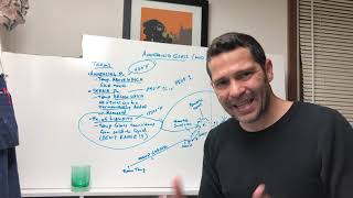 Casting amp Annealing Fundamentals [upl. by Charil]