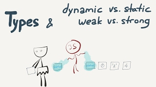 Typing Static vs Dynamic Weak vs Strong  Intro to JavaScript ES6 programming lesson 16 [upl. by Enneirb467]