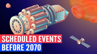 These Are The Events That Will Happen Before 2070 [upl. by Schulein170]