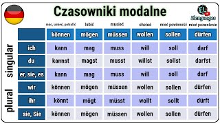 Czasowniki modalne Niemiecki  Modalverben auf Deutsch [upl. by Elletnuahs]