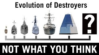 Evolution of US Navy Destroyers  A Complete Guide [upl. by Noicpecnoc]