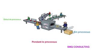 Formation 3 Contrôle qualité [upl. by Fayth]