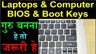 How to Enable Boot Menu in acer Laptop  all PC  Windows 78110 [upl. by Stuckey]