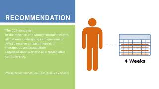 Afib Cardioversion for AF [upl. by Carolin]