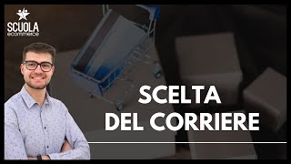 Shopify SPEDIZIONI il miglior Corriere per Spedire online in Italia [upl. by Tecil]