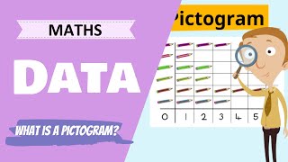 Data  What is a pictogram Primary School Maths Lesson [upl. by Moncear620]