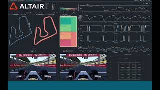 Altair Panopticon Demo Visualize RealTime Telemetry Data from Formula 1 Cars [upl. by Ashling]