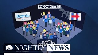 How Do the Iowa Caucuses Work It’s Different for Both Parties  NBC Nightly News [upl. by Notsirhc143]