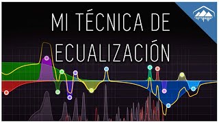 Cómo aprendí a ECUALIZAR cualquier VOZ e INSTRUMENTO en 3 PASOS [upl. by Akessej]