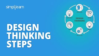 Design Thinking Steps  Design Thinking Steps With Example  Design Thinking Course  Simplilearn [upl. by Lucretia]