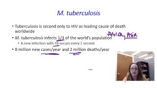 Mycobacterium tuberculosis characteristics and transmission [upl. by Adnara740]