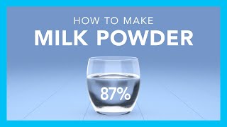 How to make milk powder [upl. by Nnyla]