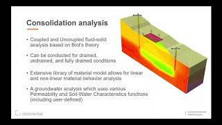 FEM Webinar Series Part I  Settlement Analysis of Embankments [upl. by Laurence]