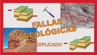 🌍 FALLAS GEOLOGICAS 💥 Tipos de Fallas EXPLICADO [upl. by Nivrag]