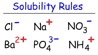 Solubility Rules [upl. by Ahsoyek]