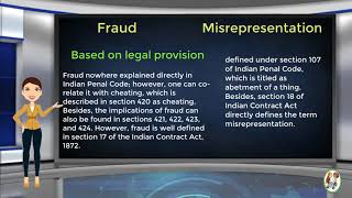 What is Difference Between Fraud amp Misrepresentation [upl. by Descombes]