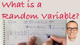 What is a Random Variable [upl. by August236]