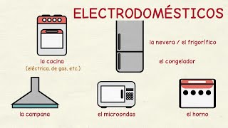 Aprender español Los electrodomésticos 📺 nivel intermedio [upl. by Lawlor]