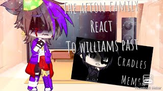 The afton family react to williams past [upl. by Neufer]