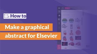 How to  Make a Graphical Abstract for Elsevier [upl. by Ecilayram]