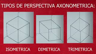 PERSPECTIVA AXONOMETRICA Isométrica Dimétrica y Trimétrica [upl. by Nannek634]