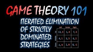 Game Theory 101 3 Iterated Elimination of Strictly Dominated Strategies [upl. by Eeltrebor]