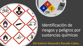 Identificación de riesgos y peligros por sustancias químicas [upl. by Arias]