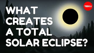 Solar Eclipse Types and Phases [upl. by Lener190]