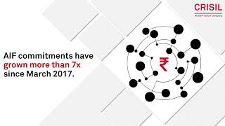 CRISIL AIF Benchmark Report [upl. by Eyar]